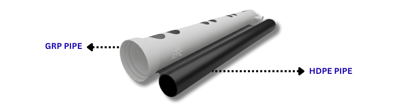GRP pipes vs HDPE Pipes